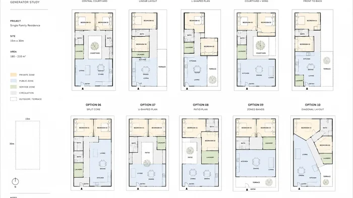 AI generated floor plan layout options