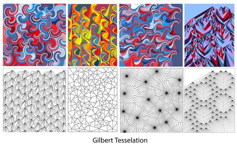 Parakeet plugin algorithmic pattern generation in Grasshopper