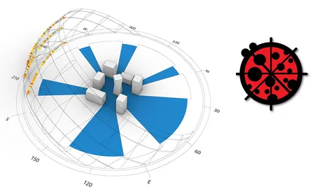 Environmental Analysis with Ladybug Simplified