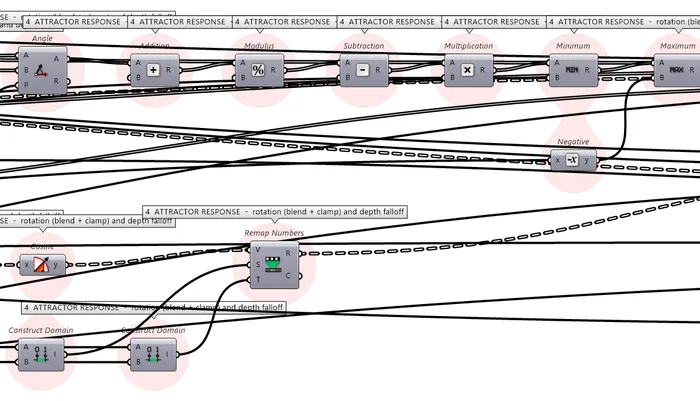 Part of the Grasshopper attractor response group with Angle, Addition, Modulus, Subtraction, Multiplication, Minimum and Maximum components in a chain and a Remap Numbers component below