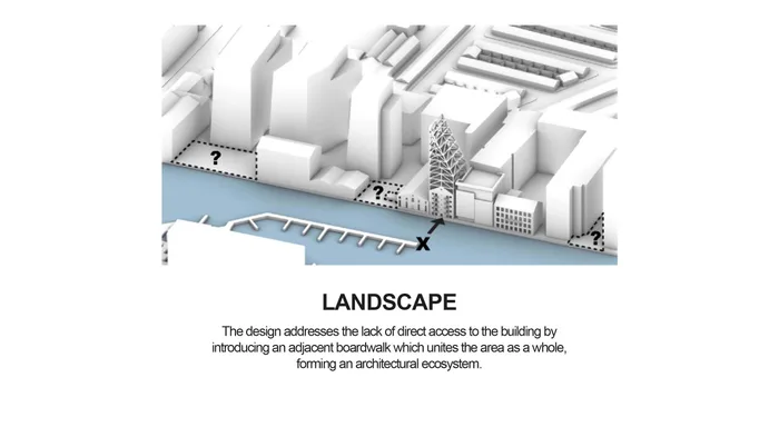 Innovative solutions of URBAN AGENCY Architects