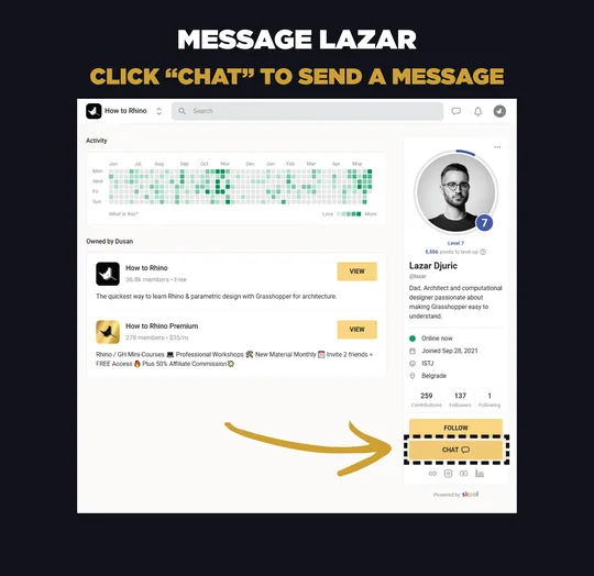 Lazar's Skool profile with the Chat button highlighted