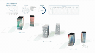 Urban design workflow showing algorithmic design