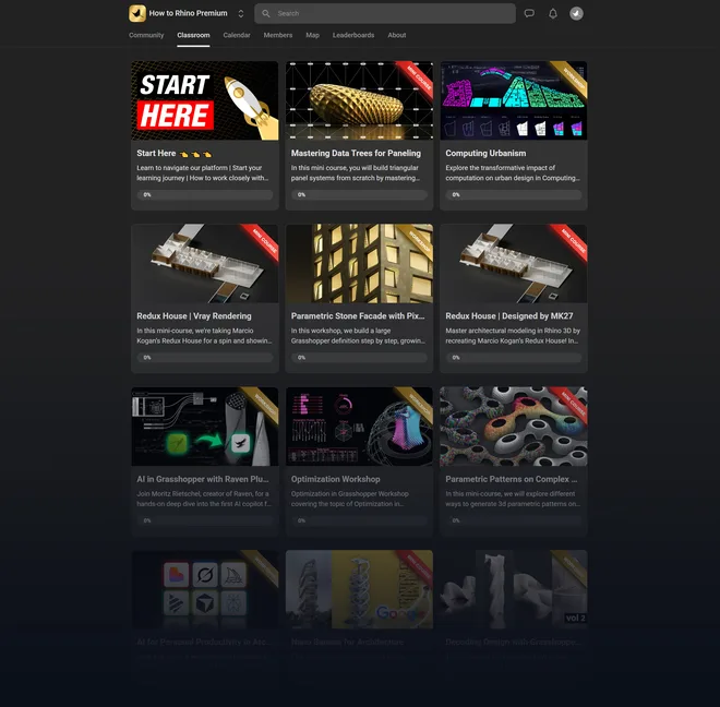 Annual membership unlocked content