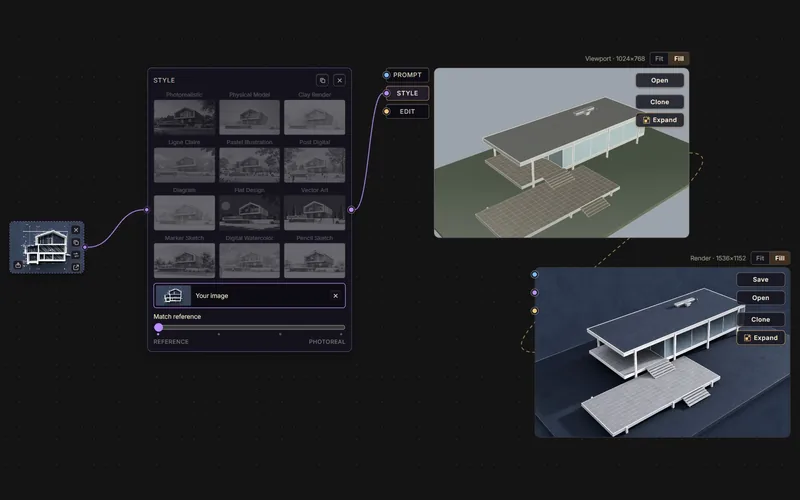 A reference image node wired into the Style node, which grays out its built-in grid and shows the image as Your image, feeding a viewport frame and its render