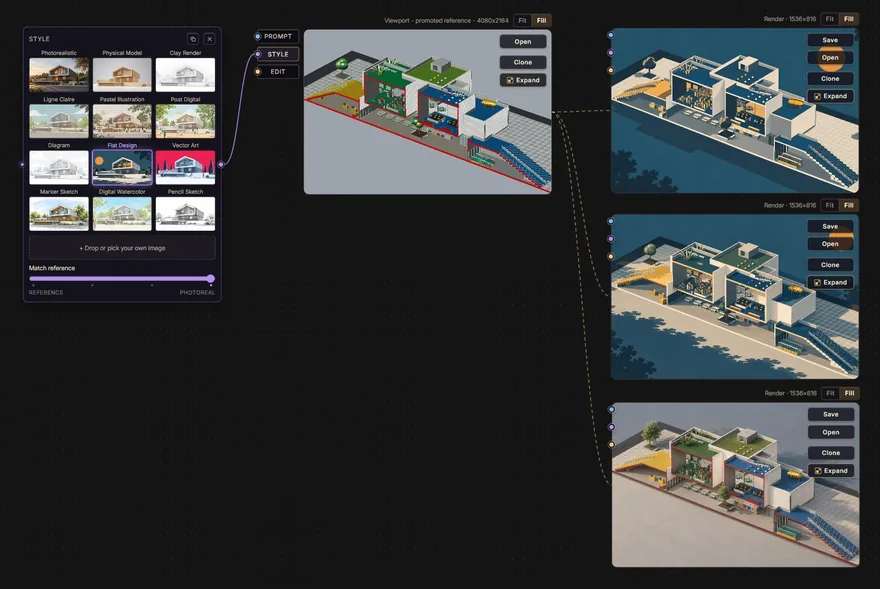 The Style node with Flat Design selected, wired into a colorful section axonometric, and three renders of it at the Match reference, Illustrated and Photoreal stops