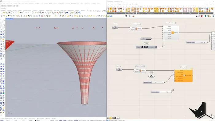 Automatic algorithms