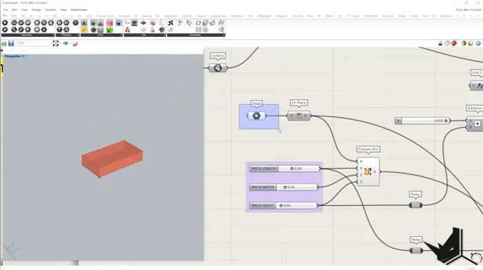 Creating the Brick and Division Points