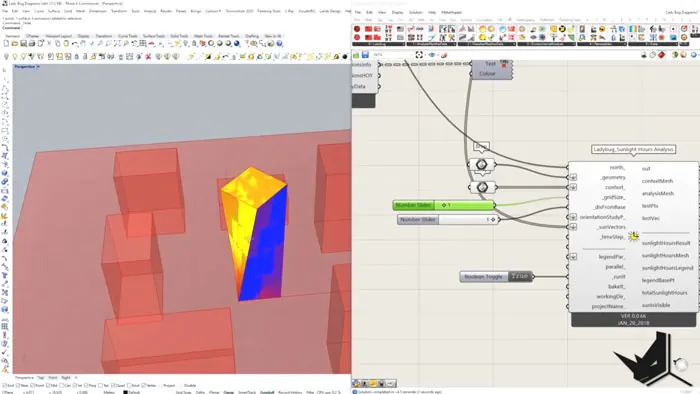 Sunlight Hours Analysis