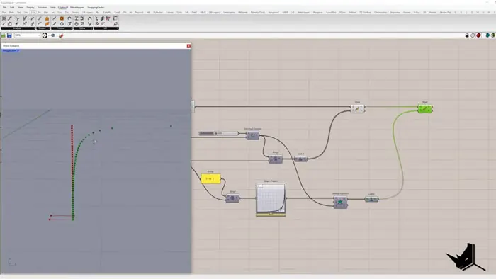 Creating a Conic Curve with Graph Mapper