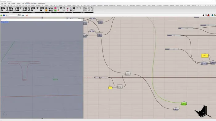 Creating the Closed Curve
