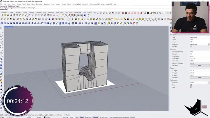 Overview of the Modeling Process