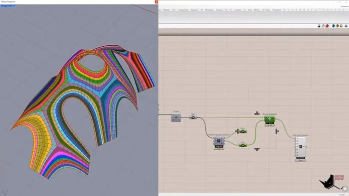 Dividing into Stripes with Stripper