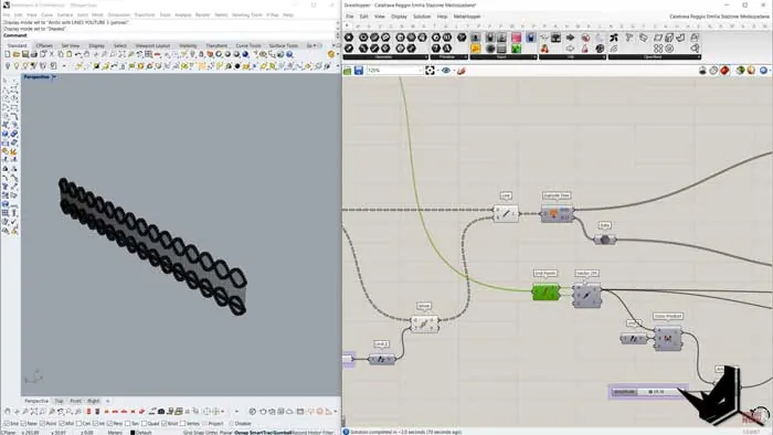 Sine Curves Sine Curves