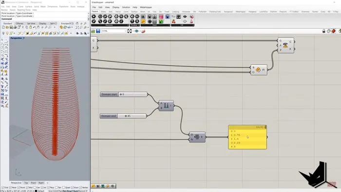 Complex Twist Design - Starting steps