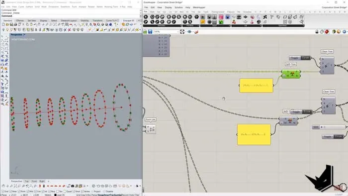 Modelling Hyperboloid Surface