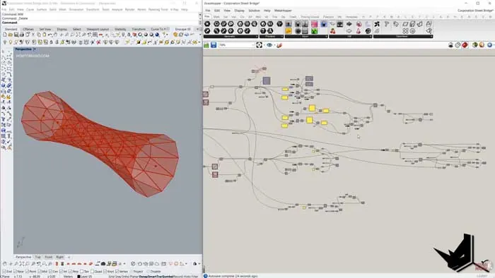 Offsetting the Panels
