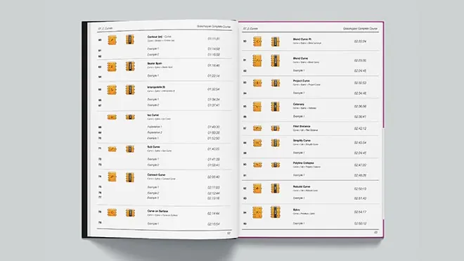 Grasshopper Compoonents Book