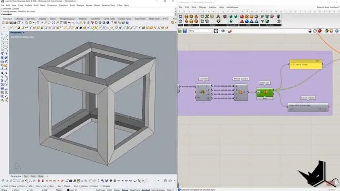 Picture Frame Method