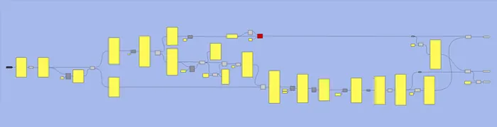 Imperial Units in Grasshopper Converter Algorithm