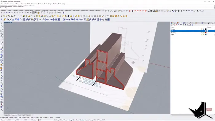 Starting the Modeling Process
