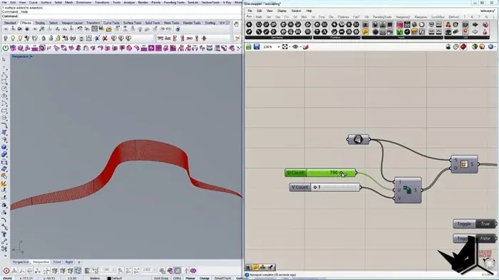 Dividing the Surface Pattern