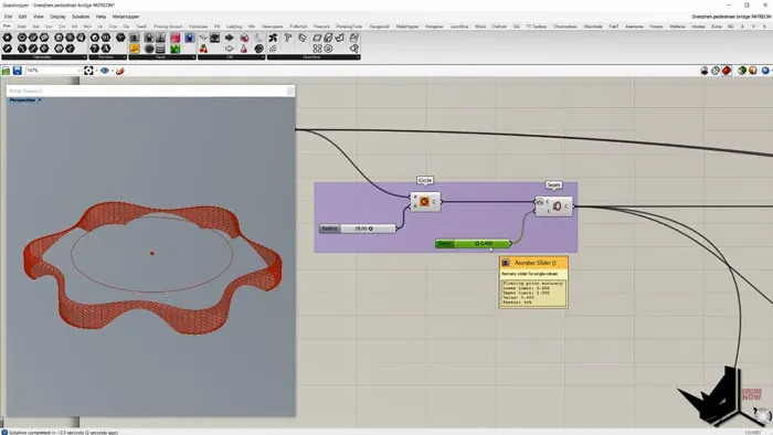 Panel and Cut the Surface