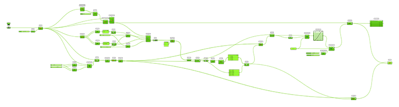 Grasshopper Facade Multiple Attractor Points Definition