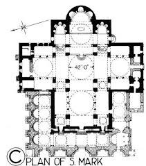 Medieval Architecture: Complete Guide to Churches, Castles and Empires