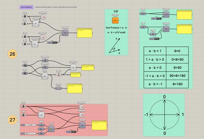 Grasshopper Complete Course Project Files