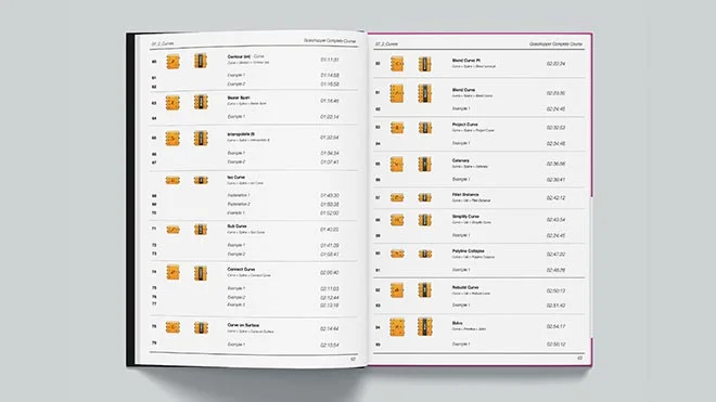 Grasshopper Workbook