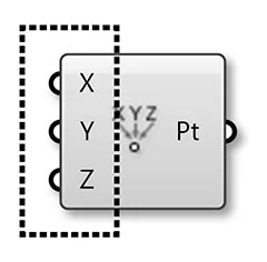 Grasshopper Component Input