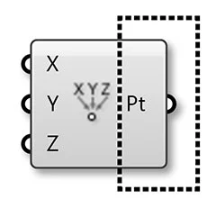 Grasshopper Component Output