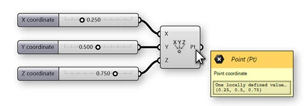 Grasshopper Component Hover effect